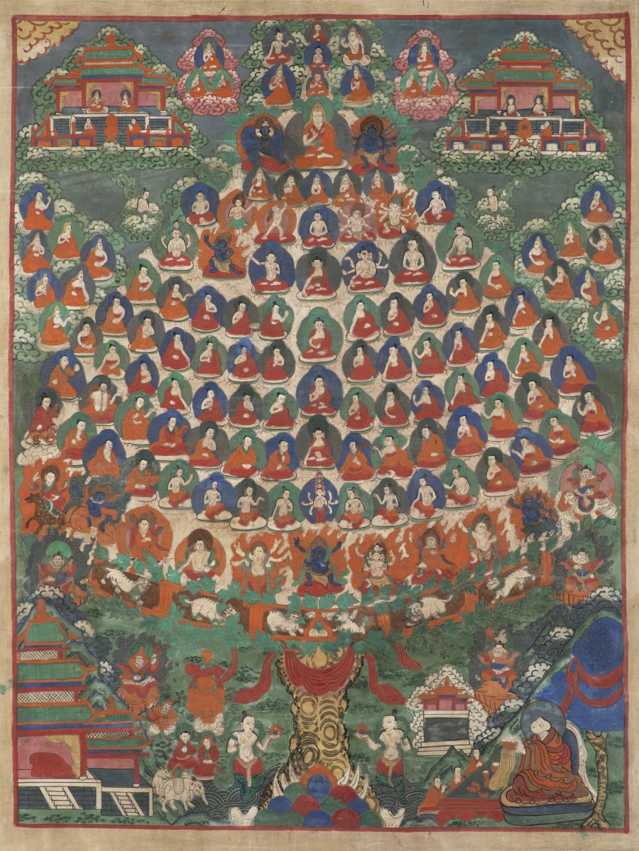 THANGKA